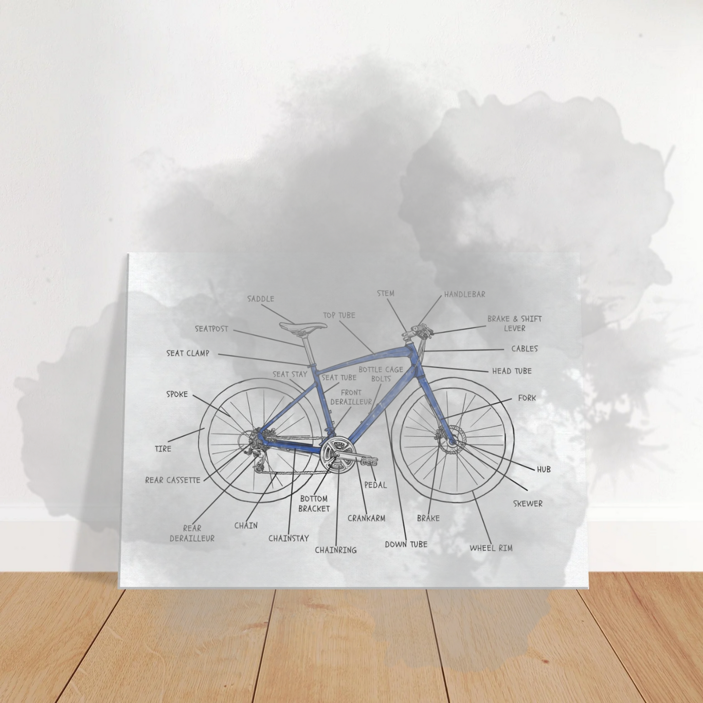 Bicycle Anatomy 101 Canvas